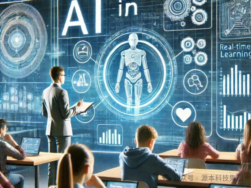 艾弗森贝博ballbet官网科技-本科生掌握大数据、云原生、AI-竞赛保研求职的“超车秘籍”来了！